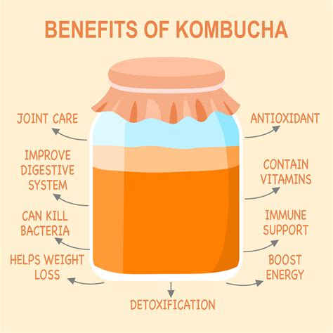 Benefits Of Kombucha