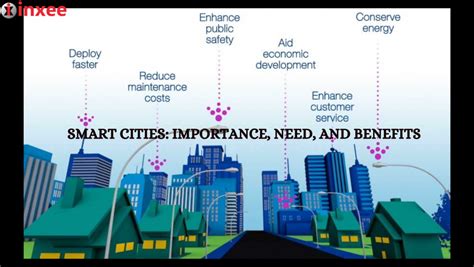 Benefits Of Living In Cities