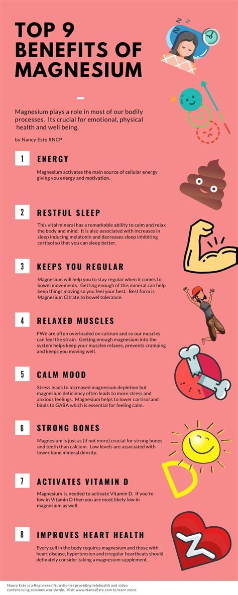 Benefits Of Magnesium