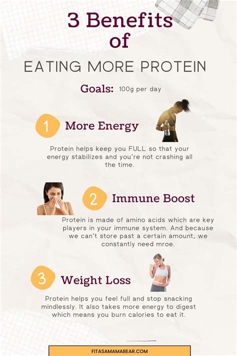 Benefits Of Protein