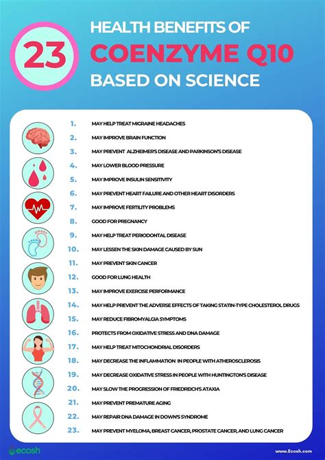 Benefits Of Q10