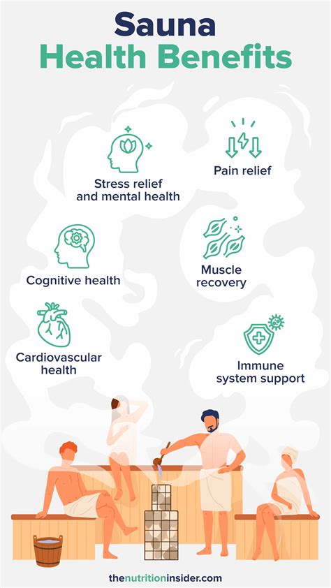 Benefits Of Sauna