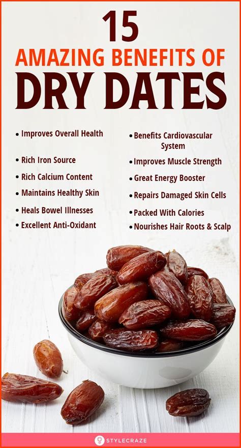 Benefits Of The Dates
