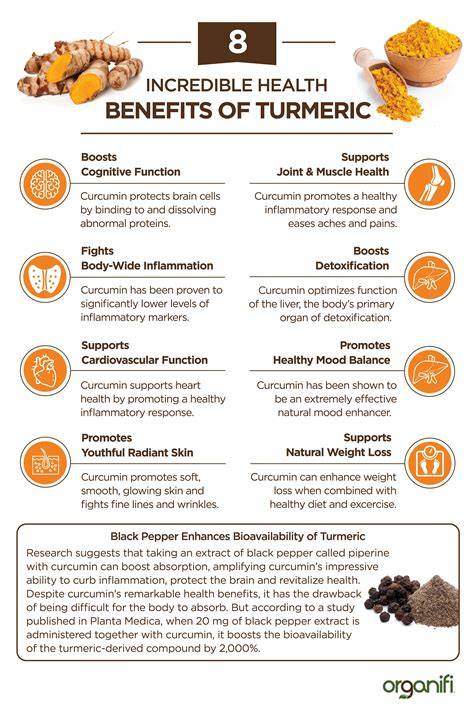 Benefits Of Turmeric
