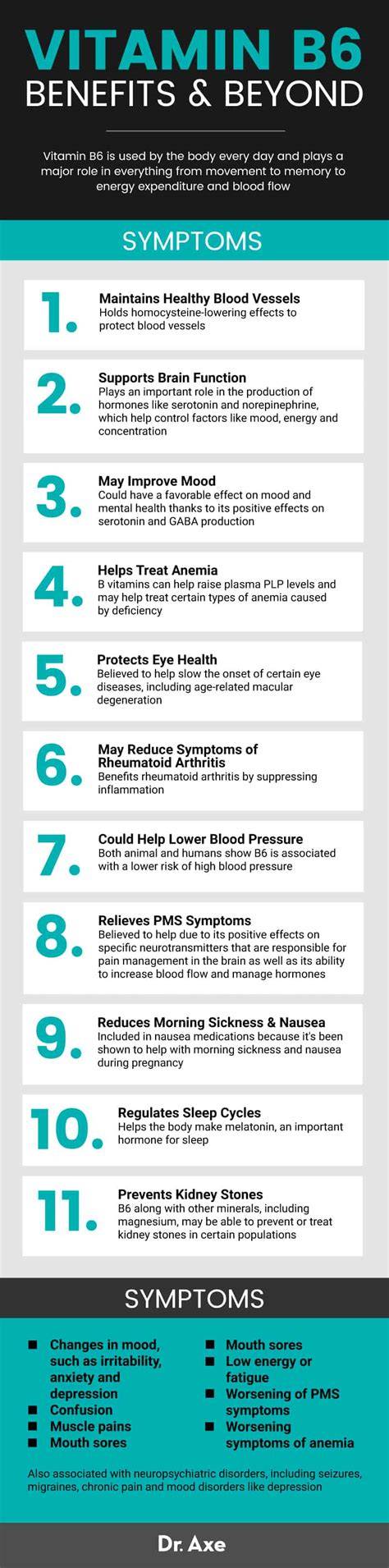 Benefits Of Vitamin B6