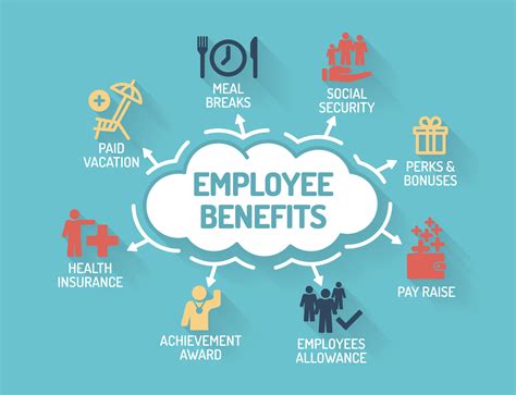 Benefits Of Work