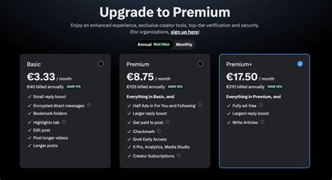 Benefits Of X Premium