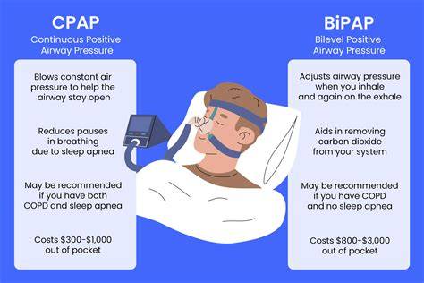 Bipap Or Cpap