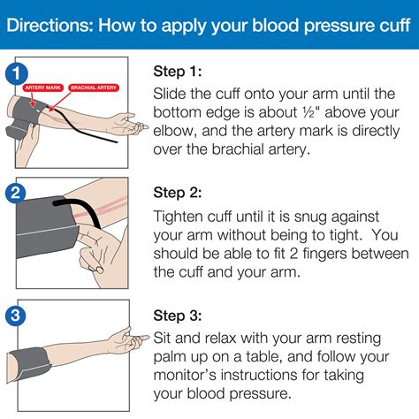 Blood Pressure Cuff Placement
