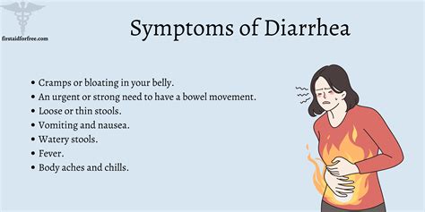 Body Pain And Diarrhea