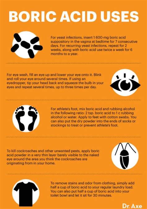 Boric Acid Side Effects