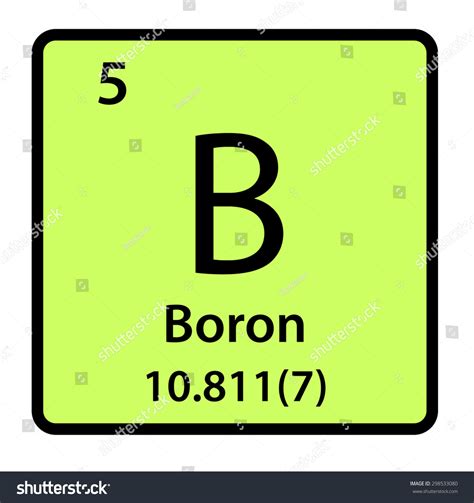 Boron Periodic Table