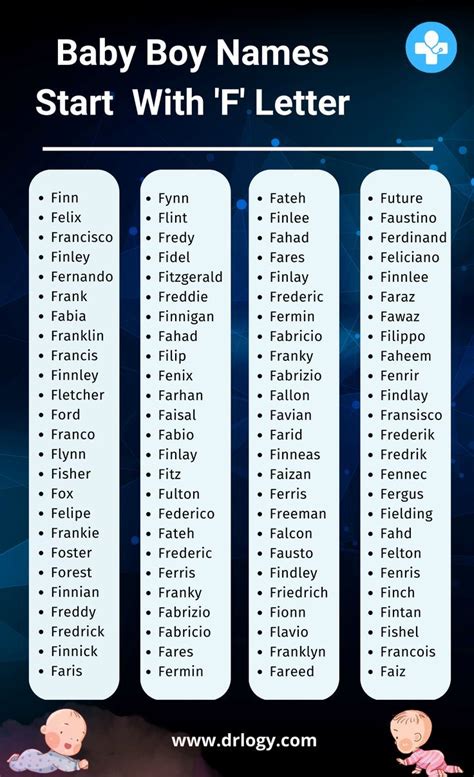 Boy Names Letter F