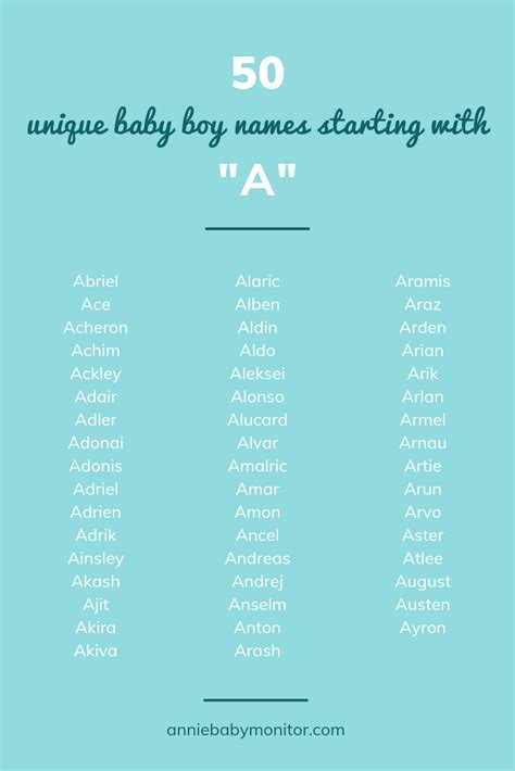 Boy Names Starting With A
