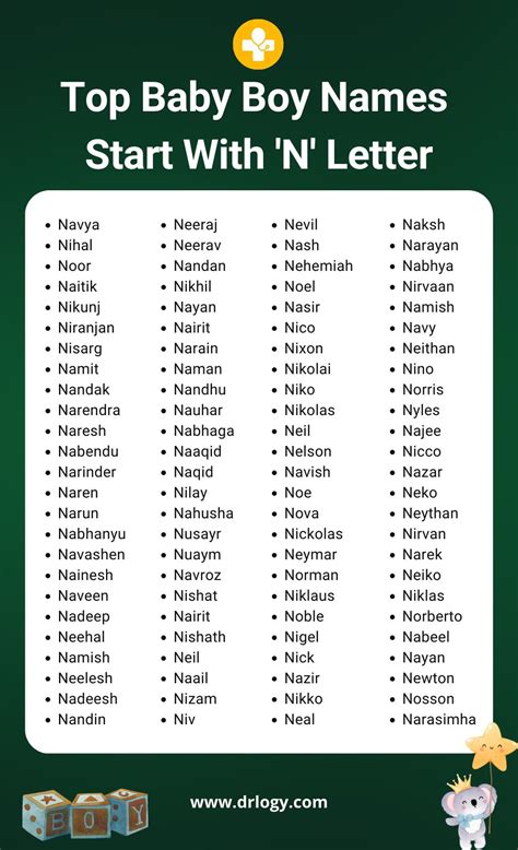 Boy Names With N