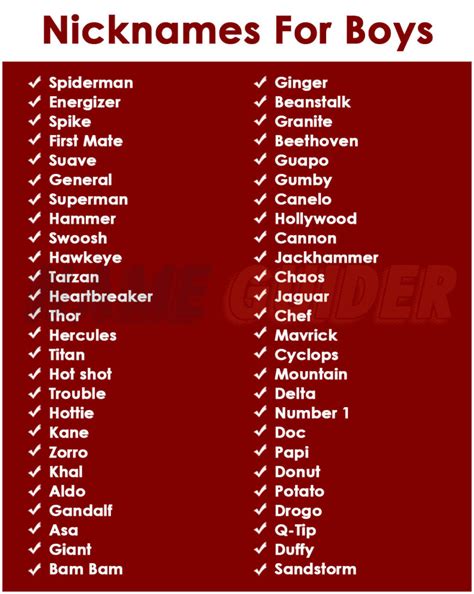 Boy Nicknames