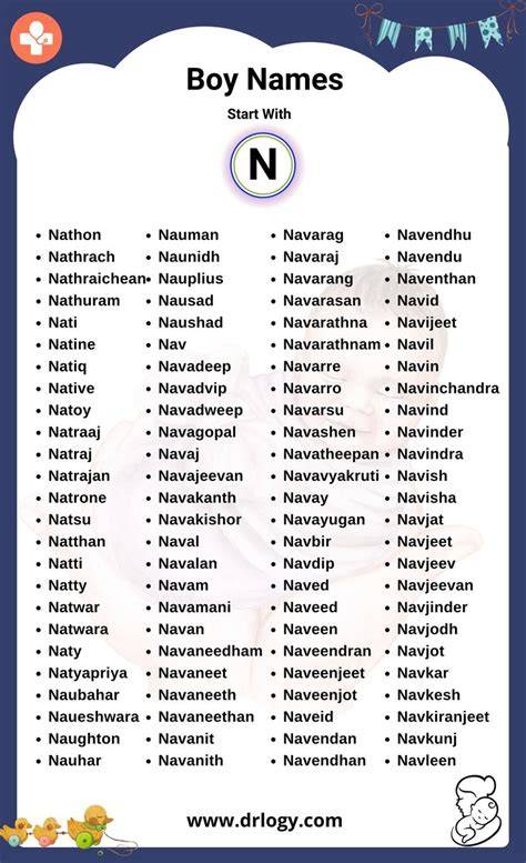 Boys Names Beginning With N