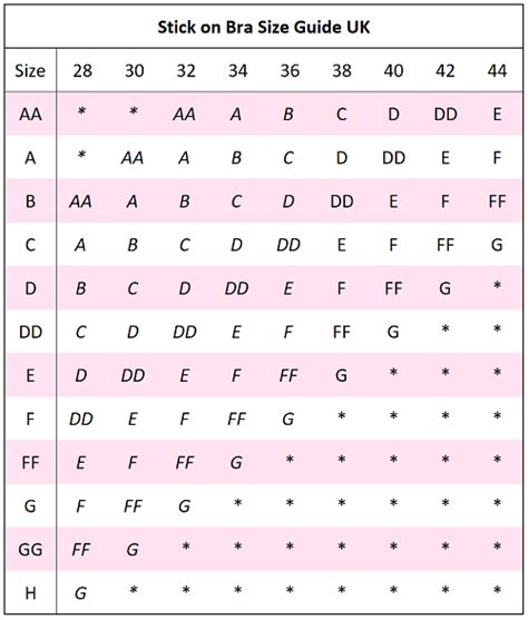 Bra Size Chart Uk