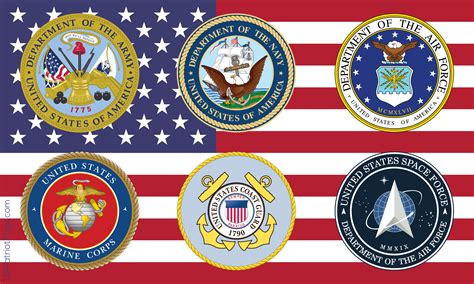 Branches Of Us Armed Forces