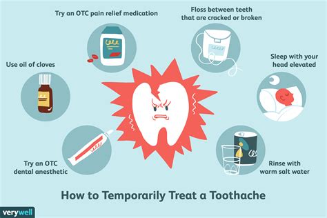 Broken Tooth Pain