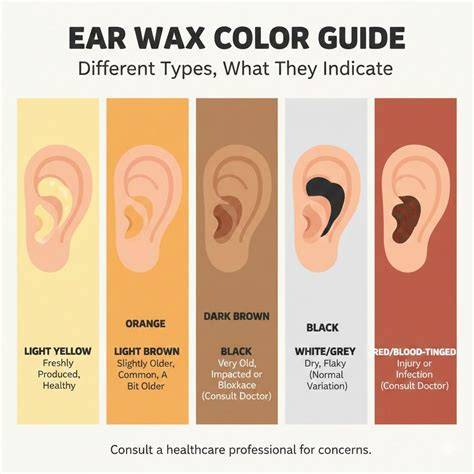 Brown Colored Ear Wax