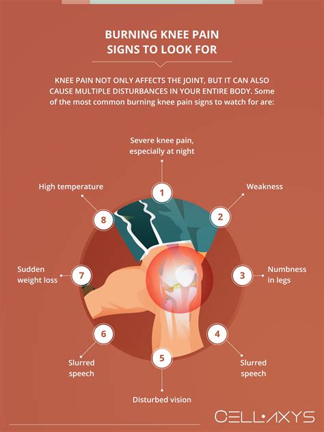 Burning Pain In Knee