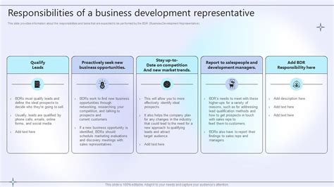 Business Development Representative