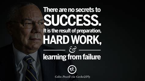 Business Motivational Quotes
