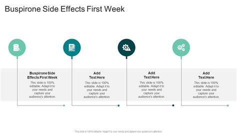 Buspirone Side Effects First Week