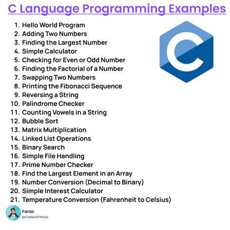 C# Coding