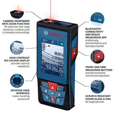 C Measurement Tool