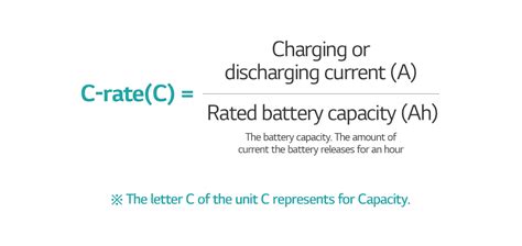C Rate Formula