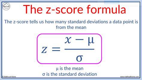 Calculate For Zscore