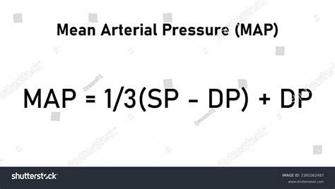 Calculate Mean Arterial Pressure