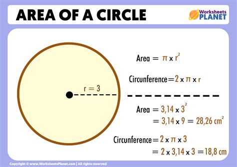 Calculation For Area Of A Circle