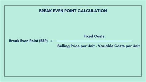Calculation For Break Even Point