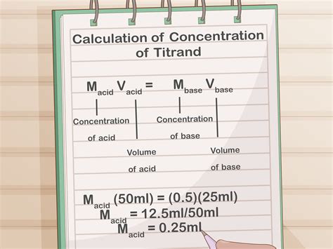 Calculation For Concentration