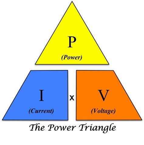 Calculation For Electrical Power