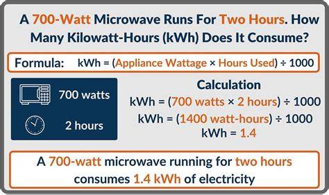 Calculation For Kwh