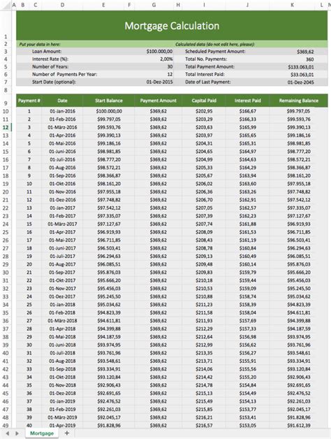 Calculation For Mortgage