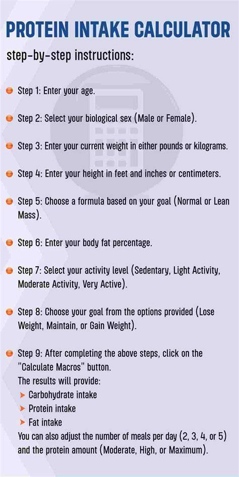 Calculation For Protein Intake
