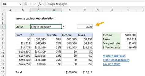 Calculation For Tax Bracket