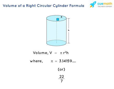 Calculation For Volume Of A Cylinder
