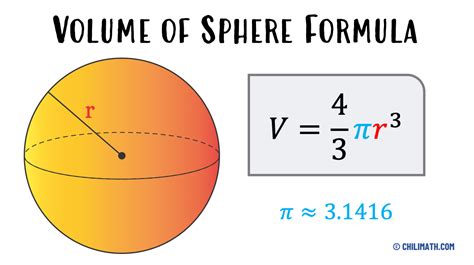 Calculation For Volume Of A Sphere