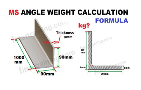 Calculation For Weight