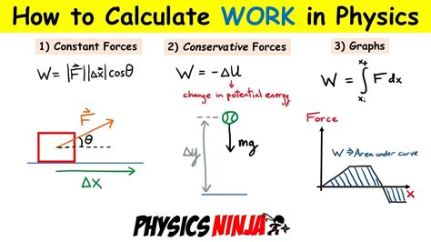 Calculation For Work In Physics