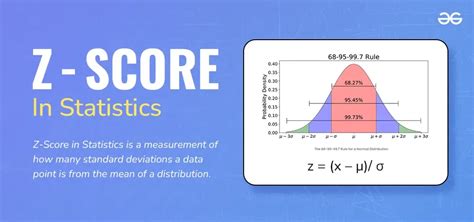 Calculation For Zscore