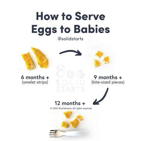 Can Babies Eat Hard Boiled Eggs