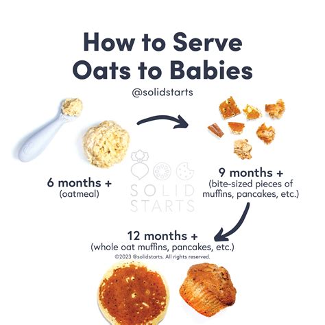 Can Babies Eat Overnight Oats