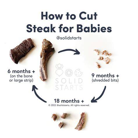 Can Babies Eat Undercooked Steak